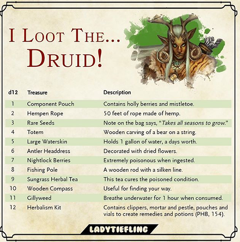 druid