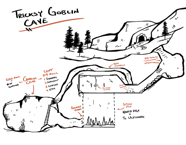 Tricksy-Goblin-Cave