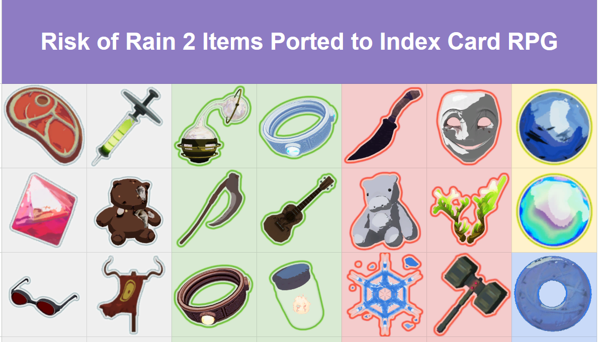 Risk of Rain 2 Items: Common, Uncommon, Legendary & All