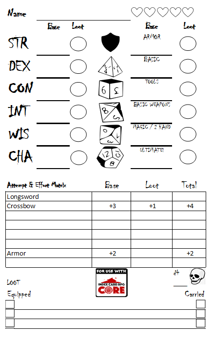 Cross Chara (Canon)/Tod the Eldrazi, Character Stats and Profiles Wiki